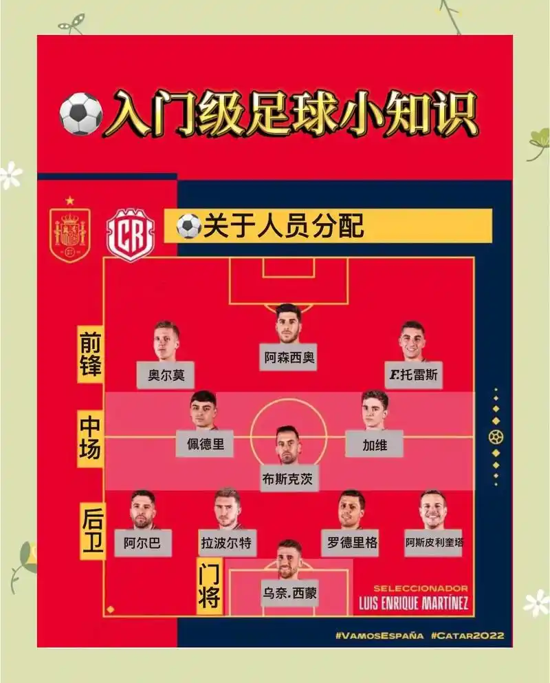 FIFA新规引爆转会市场！巨星下家浮出水面，合同细节惊曝内幕